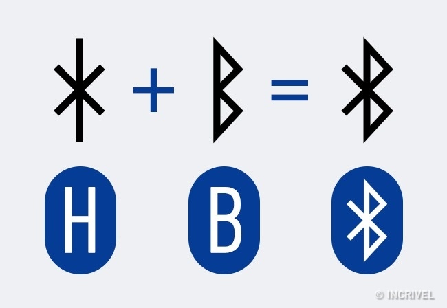 Critical Hits on X: Descubra o significado por trás do símbolo na